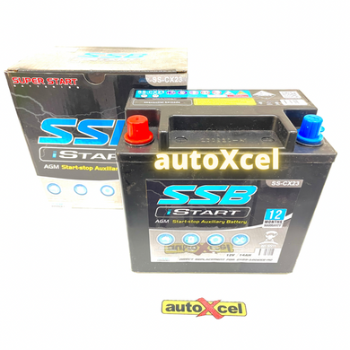 Landrover Auxiliary battery